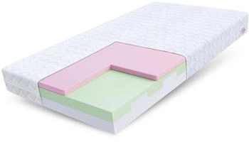 FDM Parma 70x140 cm H2-H3
