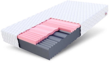 FDM Select Max 100x200 cm H3-H4