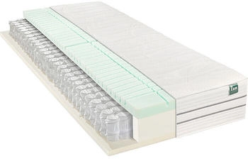 Frankenstolz Medicare Top T 120x200cm H3