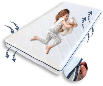 Kids Collective Aero Plus 60x120cm
