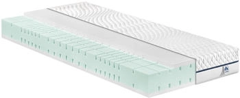 Irisette Cuba 22 HS 80 x 200 cm H3 Irisette Cuba 22 HS 80 x 200 cm H3