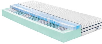 Irisette Cuba 24 TTFK 80 x 200 cm H4 Irisette Cuba 24 TTFK 80 x 200 cm H4