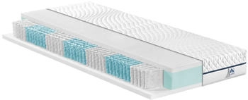 Irisette Cuba 22 TTFK 100 x 200 cm H2 Irisette Cuba 22 TTFK 100 x 200 cm H2