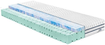 Irisette Cuba 24 HS 140 x 200 cm H2