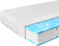 BeCo Matratze 90x200 cm Duo Gel Comfort Komfortschaummatratze H2, Oeko-TEX Standard