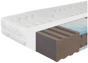 BeCo Vision Top 160x200cm H2