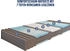 BeCo Vision Top 120cmx200cm H2