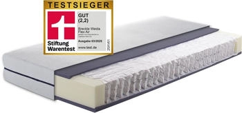 Breckle Flex Air TTFK 140 x 200 cm H3