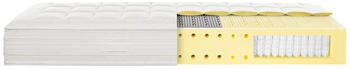 R&ouml;wa Etera Aston Taschenfederkernmatratze 90x200cm H2 RW091