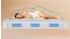 BeCo Royal Komfort Gel mit Topper 90x200cm H3