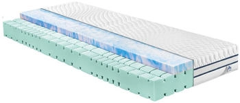 Irisette Cuba 24 HS 200 x 200 cm H3