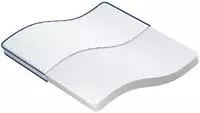 vidaXL Memory-Schaum-Matratze 200x200x17 cm Weich Wei&szlig;