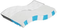 vidaXL Matratze Taschenfederkern Mittel 140x200 cm