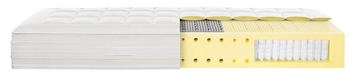 Röwa Etera Aston 180x210 H4 RW191