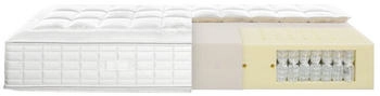 Röwa Etera Uno 180x210 H3 RW865
