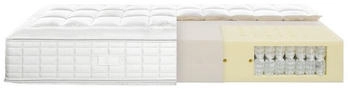 Röwa Etera Uno 200x220 H3 RW865