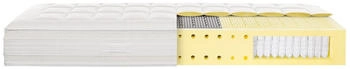 Röwa Etera Aston 180x210 H4 RW891