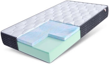 FDM Tempo 180x200cm H4 – Perfekte Anpassung an Ihre Schlafbedürfnisse