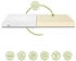Dream Star Easy Flex 80x200cm H3/H4