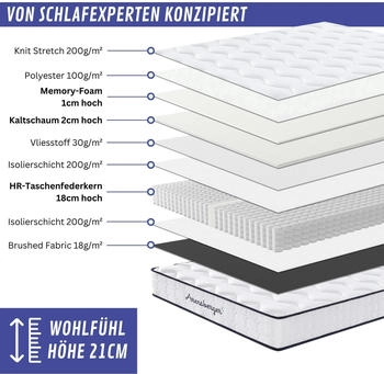 Arensberger Lena 140x200cm H3 – Arensberger Lena 140x200cm H3 - Ihr Weg zum erholsamen Schlaf