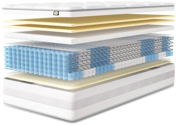 CHICASA TFK Luxusmatratze 140x200cm H3/H4
