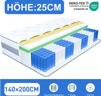 HOMAVO TFK 140x200cm H3/H4