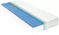 vidaXL Matratze 160 x 200 cm Viskoelastischer Memory-Schaum 18 cm H2