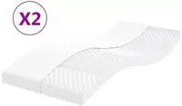 vidaXL Schaumstoffmatratzen 2 Stk. 80x200 cm 7-Zonen H&auml;rtegrad 20 ILD