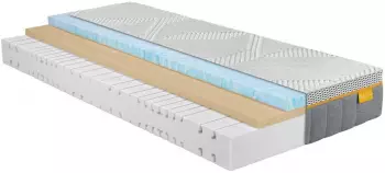 Irisette Body & Soul soft Matratze 100 x 200 cm H1