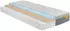 Irisette Body & Soul soft Matratze 100 x 200 cm H1