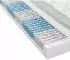 Novel 7-Zonen TTFK Curacao 90x200cm