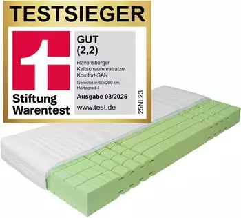 Ravensberger KOMFORT-SAN 90x200cm H2