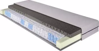 Breckle Pro Somna TFK 90x200cm H3