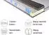 Breckle Pro Somna TFK 90x200cm H3