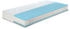 Hemafa Opal TFK 500 90x200cm H2