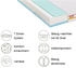 Irisette 2for4 KS 80x200cm soft/medium