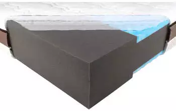 MFO Prolife Supreme medium 90x200 H3