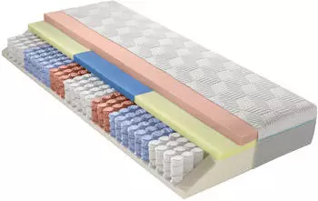 Optimo Dieter Knoll Gel-Taschenfederkernmatratze H2 Optiflow TFK 26 LF ca. 80x190