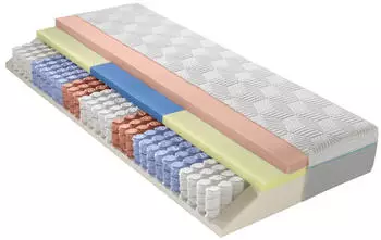 Optimo Dieter Knoll Gel-Taschenfederkernmatratze H3 Optiflow TFK 26 LF ca. 160x200