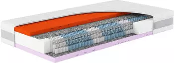 Hn8 Schlafsysteme Taschenfederkern-Matratze "Sleep Balance TFK" H3/H4 180 x 200 cm Höhe: ca. 24 cm 180 x 200 cm