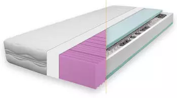 XORA Onyx TFK 90x200cm H4