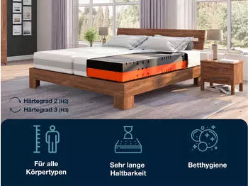 Hn8 Schlafsysteme Sleep Balance H2/H3 80x200cm – Hn8 Schlafsysteme Sleep Balance H2/H3 80x200cm für erholsamen Schlaf in jeder Position