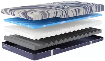 Hn8 Schlafsysteme Ocean Clean KS 80x200cm H2 – Durchdachte Zonierung für perfekte Druckentlastung in jeder Schlafposition