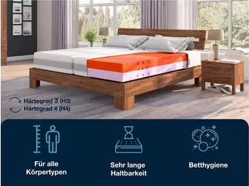 Hn8 Schlafsysteme Sleep Balance 80x200 cm H3/H4 – Hn8 Schlafsysteme Sleep Balance 80x200 cm H3/H4 für perfekten Schlafkomfort in jeder Position