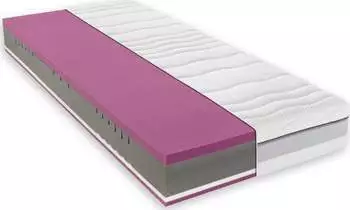 BeCo Vario Gel 90x200 cm