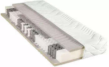 Sleeptex Active Strong 90x200cm H3