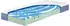 Hn8 Schlafsysteme Dream Surf H3 160x200cm