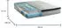 Talamo Italia Porzia Doppelmatratze Memory Foam+Gel, Taschenfedern, 160x200cm H27 (8052773792615)