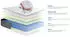 Actisom Actilatex Form Schlafset Latex & Visco-Schaum 140x200cm, Lattenrost, 2 Kissen & Bettdecke (ACTILATEX FORM)