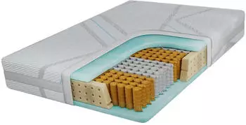 MKS Meble COVE Taschenfederkernmatratze 7 Zonen H3 160x200cm HR30-Schaum